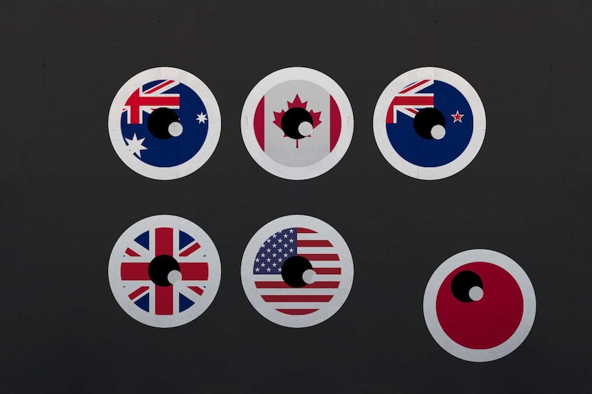 On a black background, you see two rows of three circles with the flags of Australia, Canada, New Zealand, the US, UK and Japan.