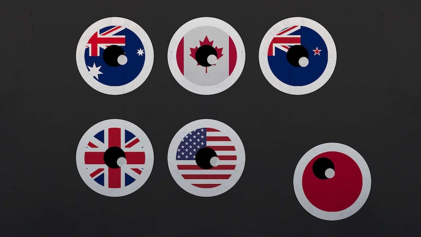 On a black background, you see two rows of three circles with the flags of Australia, Canada, New Zealand, the US, UK and Japan.