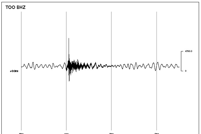 Geoscience Australia's seismograph from its Toolangi station.