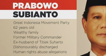 Prabowo Subianto