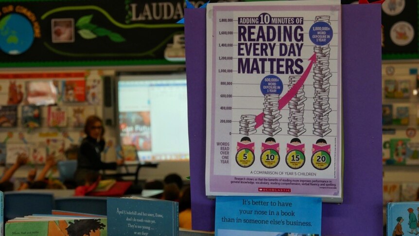 A close-up shot of a library sign which says 'reading every day matters'.