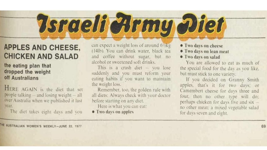 The Israeli Army diet in the Australian Women's Weekly, 1977