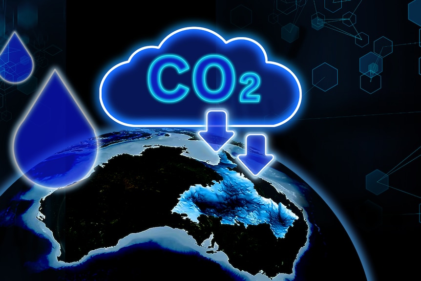 A graphic map of Australian showing the Great Artesian Basin and a "CO2" graphic with downward arrows.