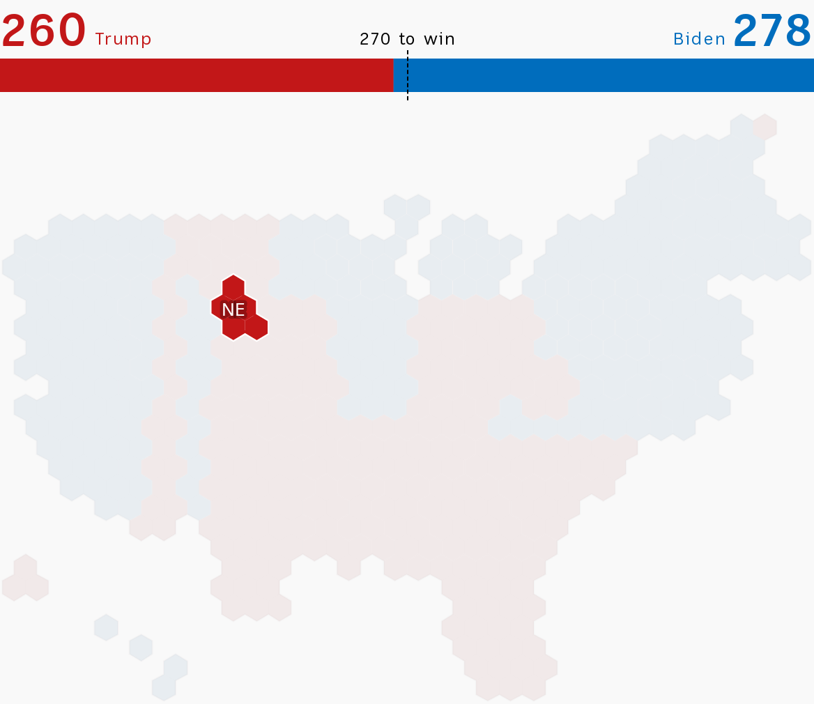 Graphic showing an allocation of electoral college votes