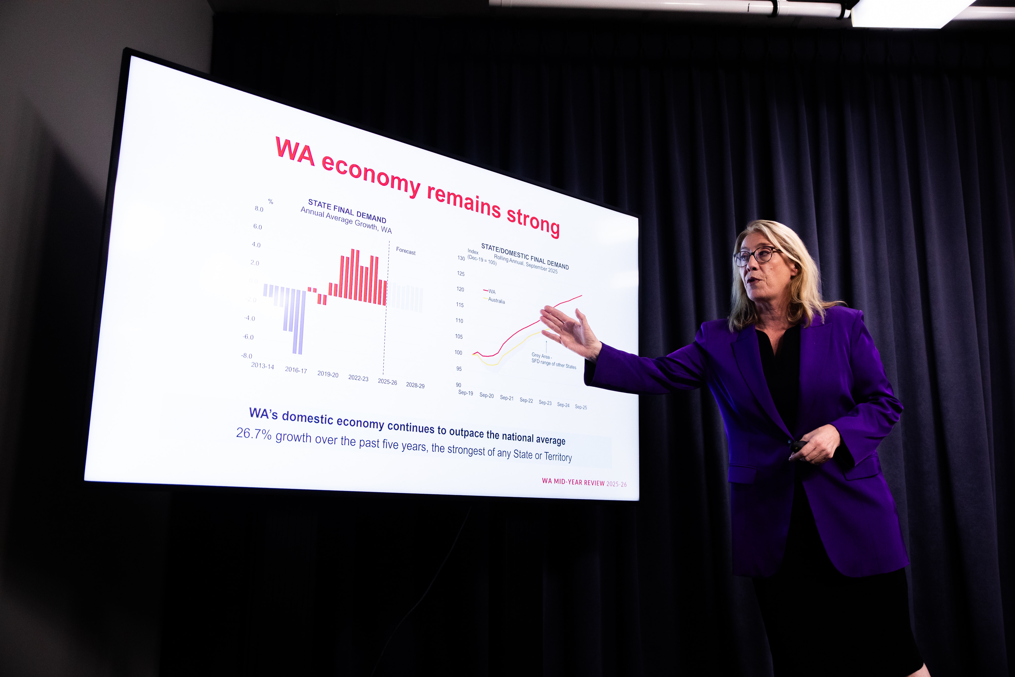 Why WA's $2.5 billion budget surplus is a headache with little relief in sight