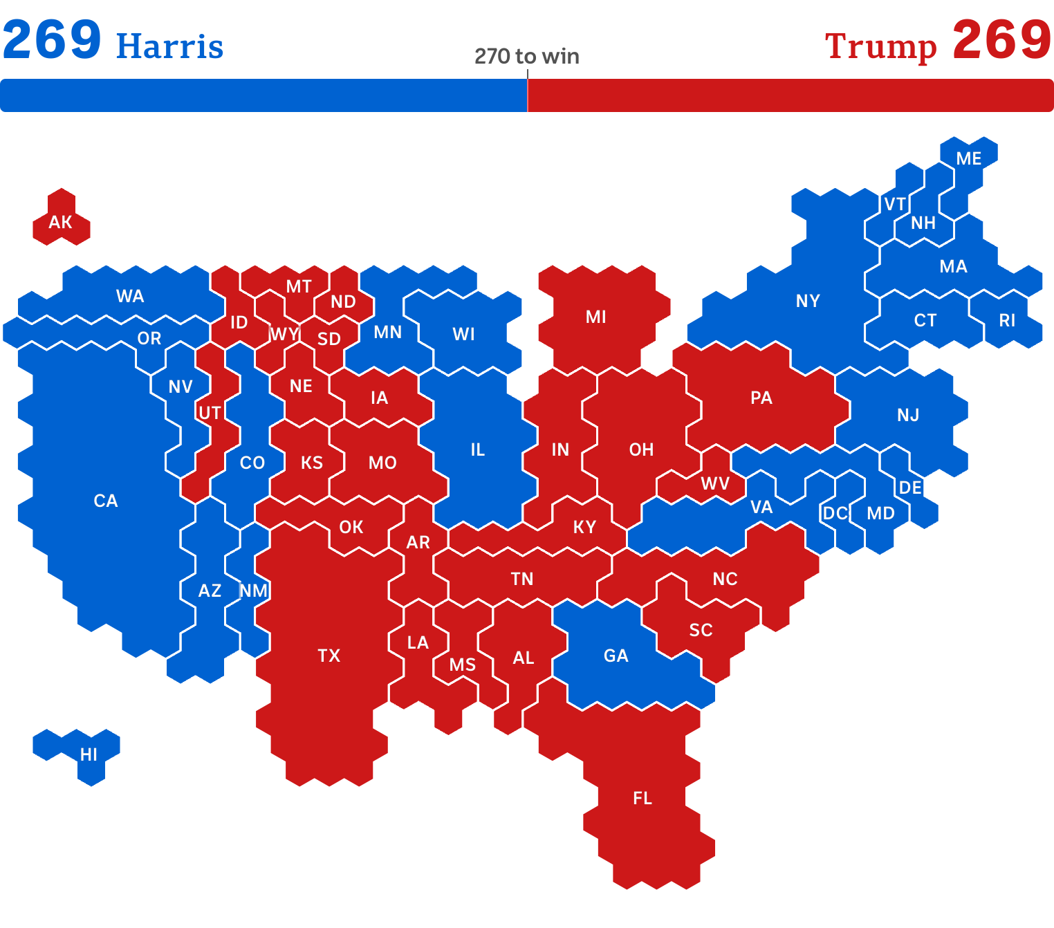 On a map of the United States, states are colored either red or blue.