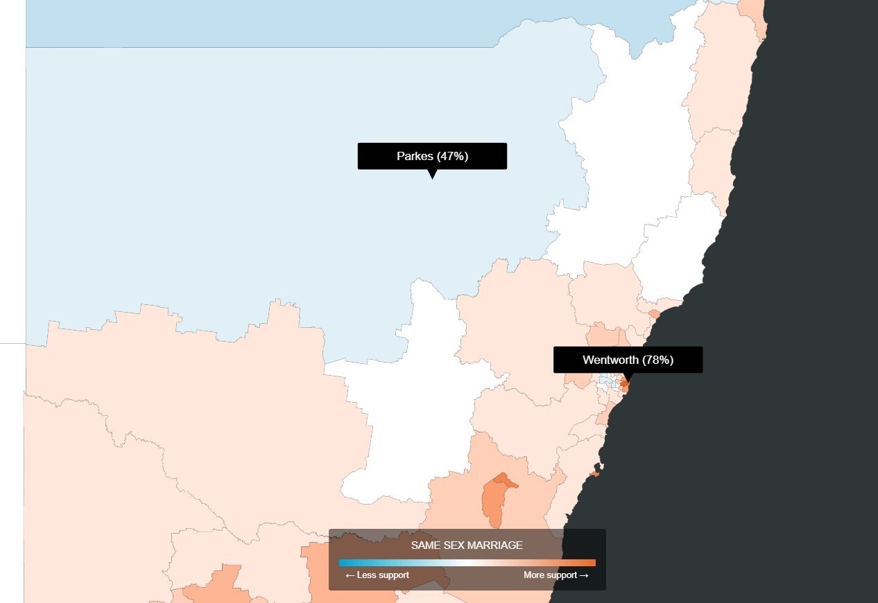 A map shows Wentworth with 78 per cent support for SSM, and Parkes with 47 per cent support.