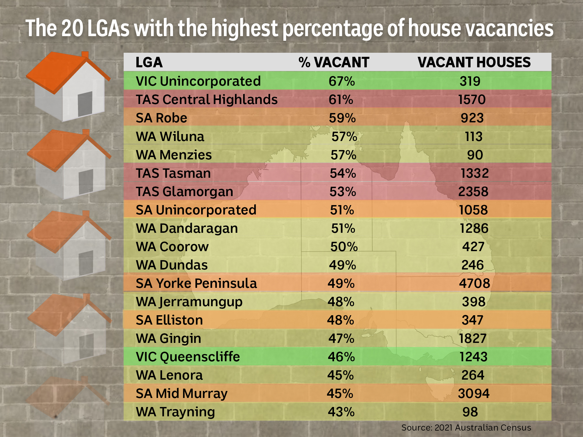 A table showing the 20 local government areas with the highest percentage of vacant houses