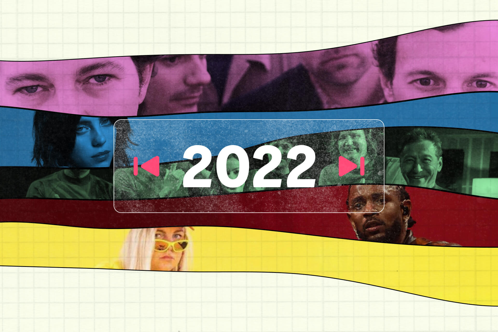 The changing sound of the Hottest 100