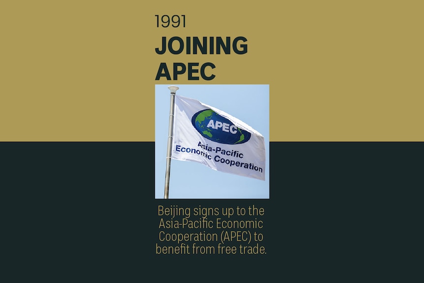 An image of the APEC logo flying on a flag to symbolise China joining the group. Text reads 1991, Joining APEC.
