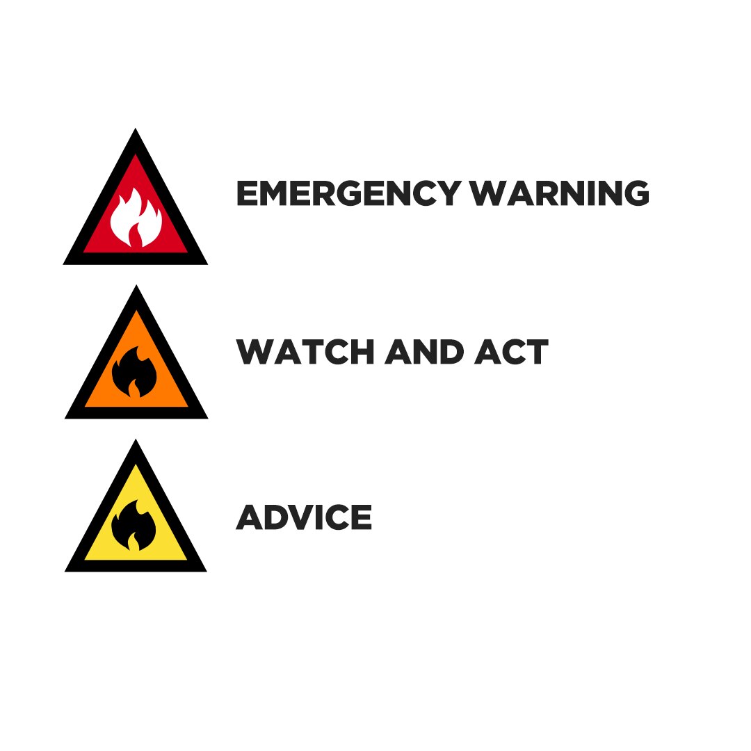 Your guide to Australia's new, clearer emergency warnings ABC Emergency