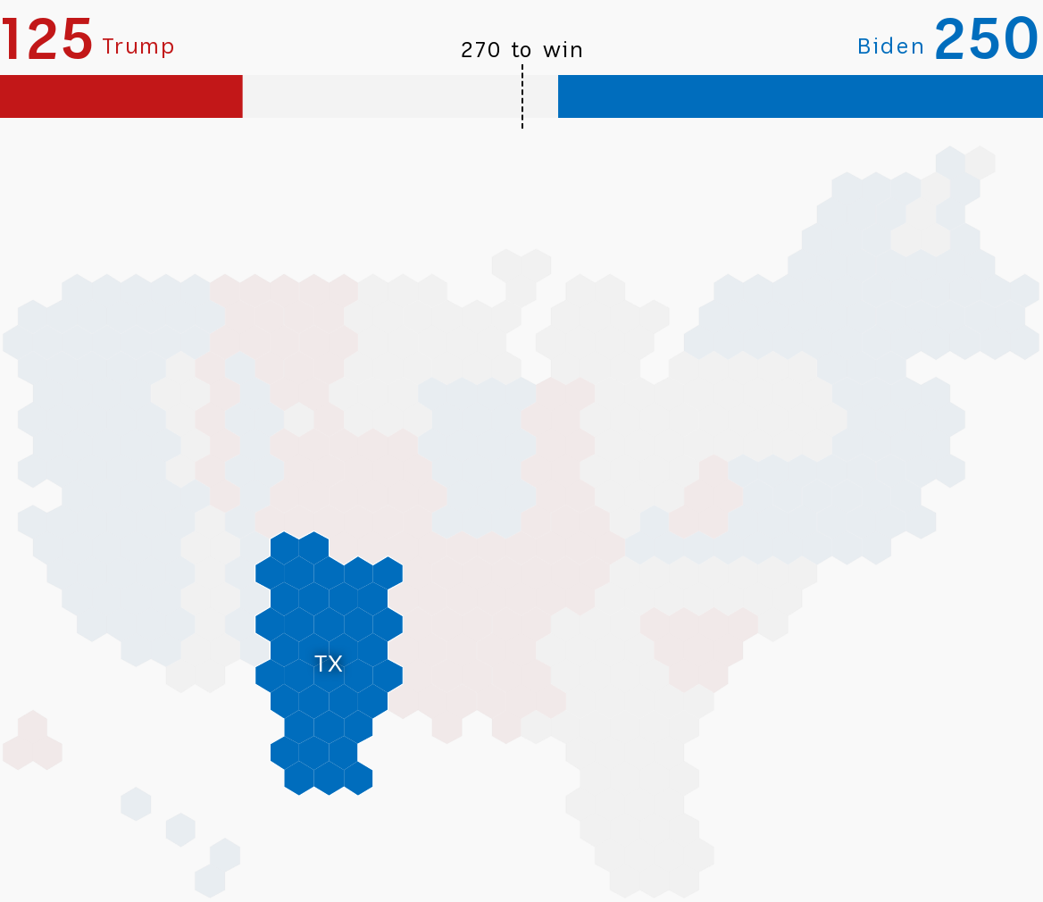 Graphic showing an allocation of electoral college votes