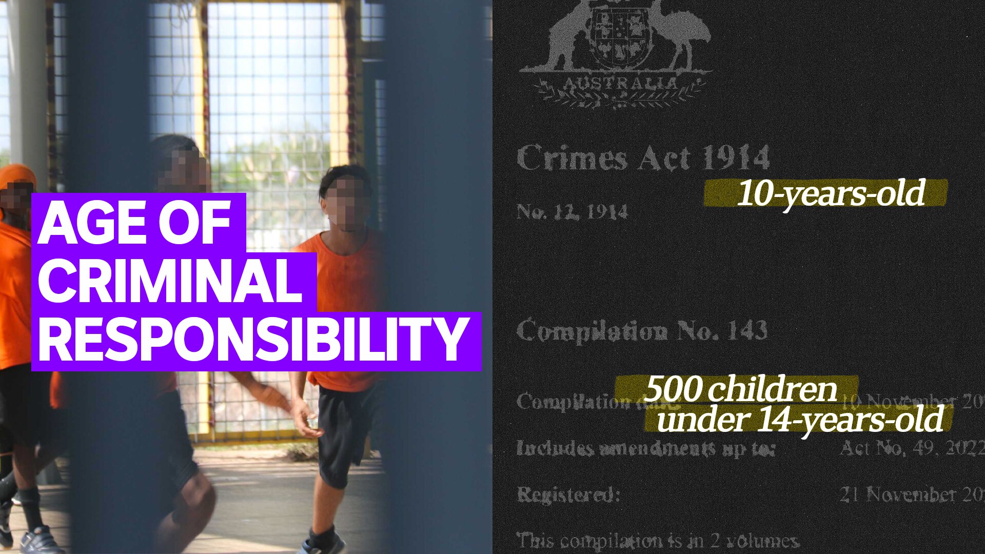 Raising The Age Of Criminal Responsibility - Behind The News