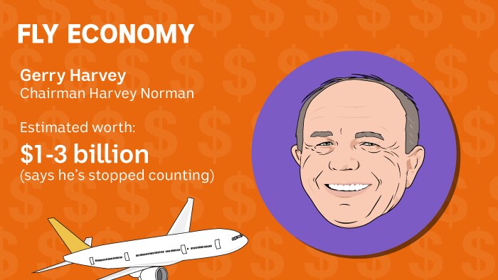 Gerry Harvey only travels in economy when flying.