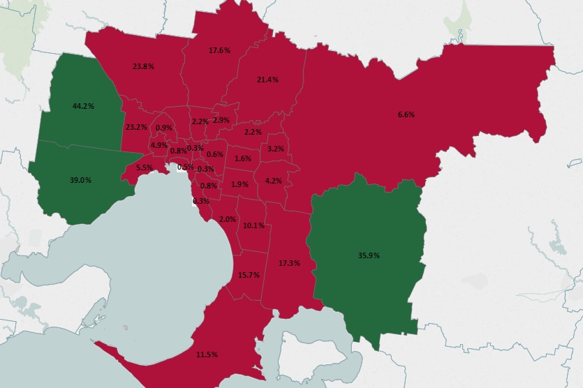 Melbourne affordable rentals 2016