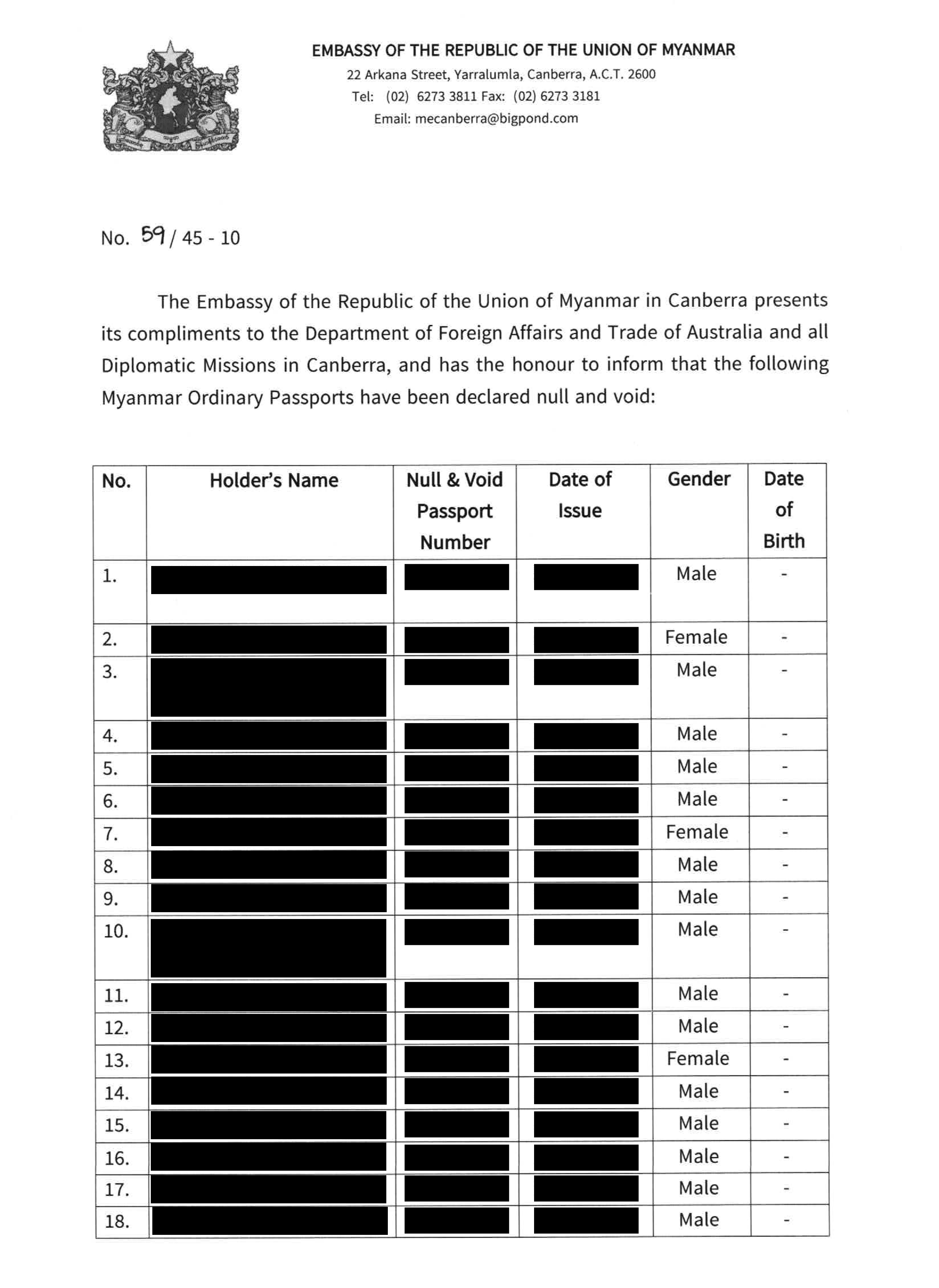 A document form the Myanmar embassy showing a list of names with other details redacted.