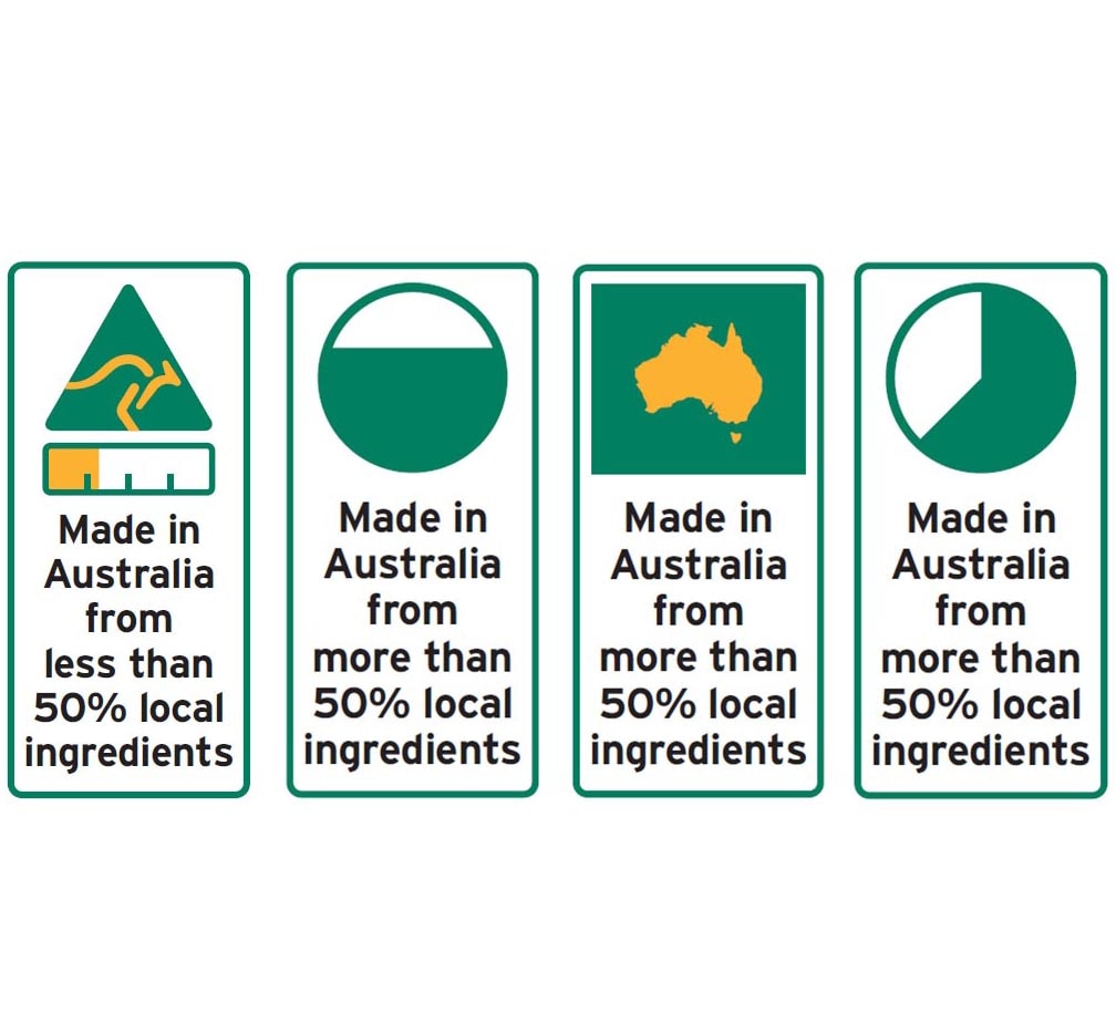 Food Labelling: Government Seeks Public Opinion On Six Different ...