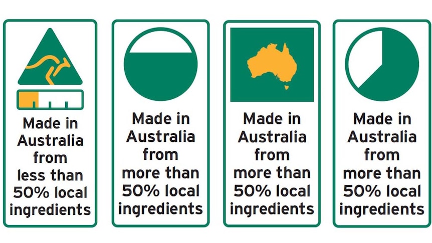 Country of origin food label concepts