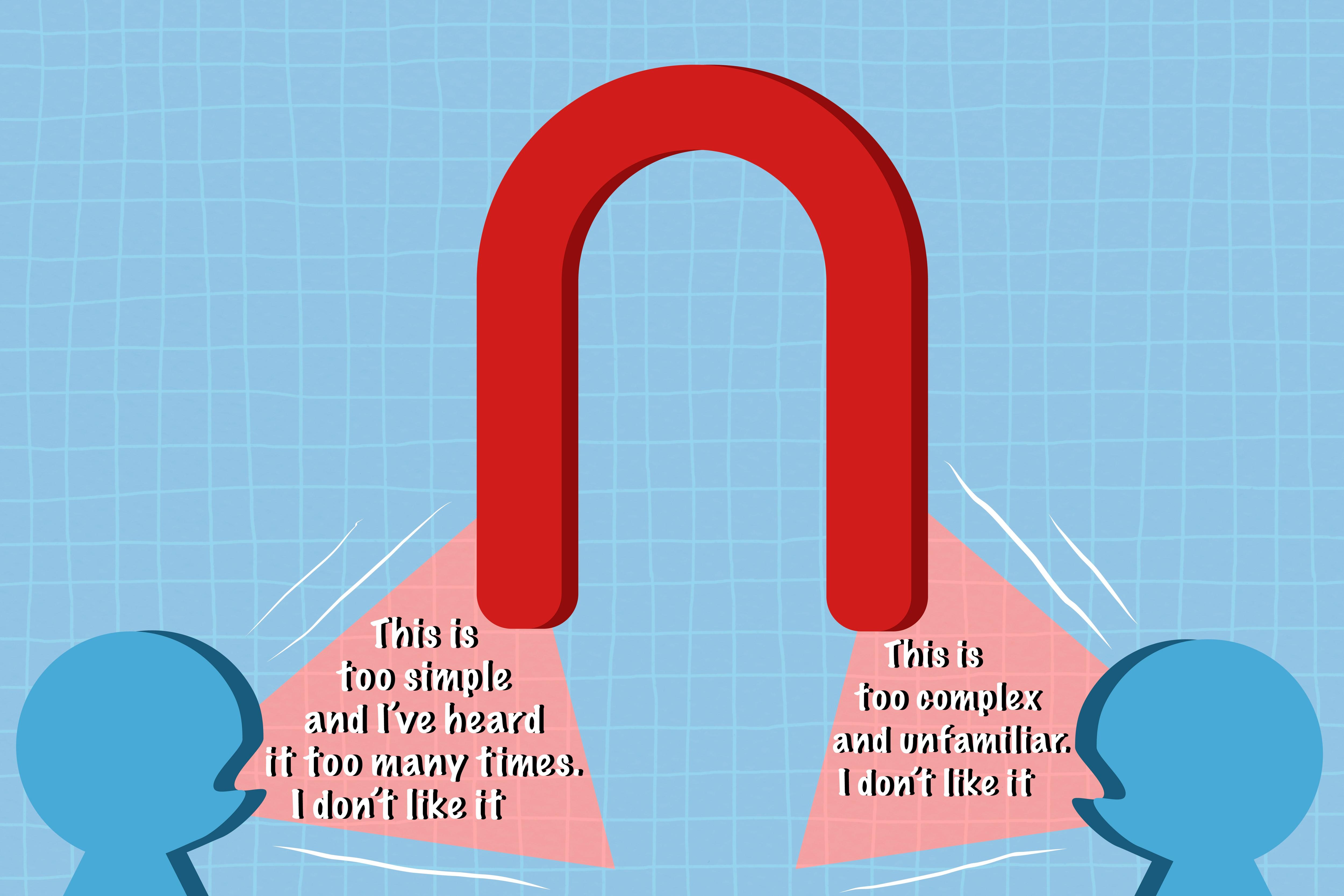 What an upside down U — and science — say about how much you like Christmas music ABC News