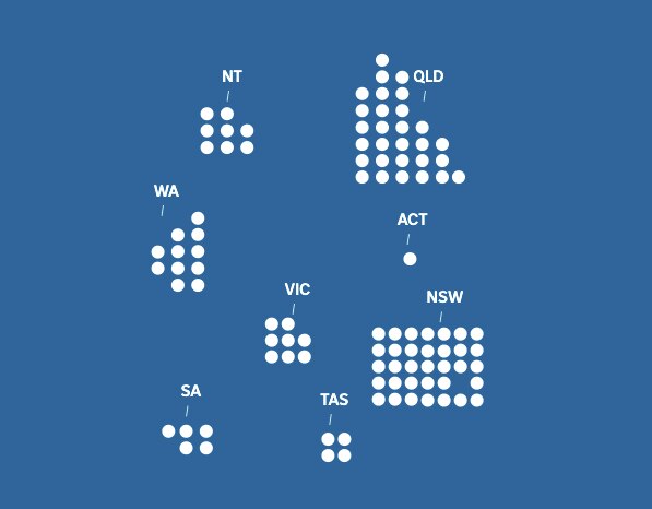 100 white dots in the shapes of Australia's states