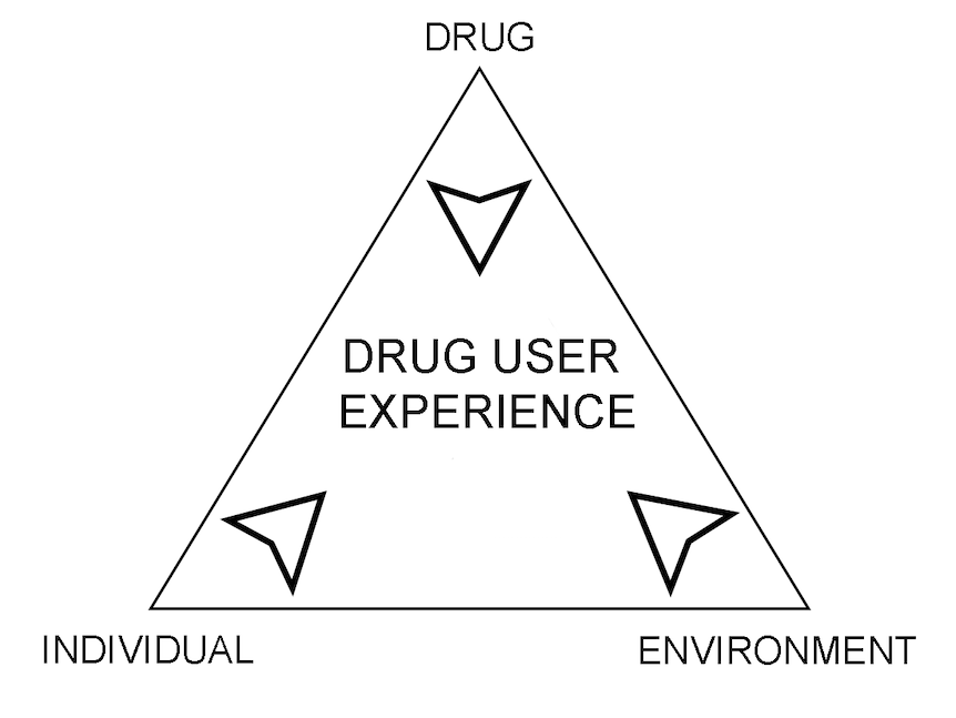 Zinberg interaction model