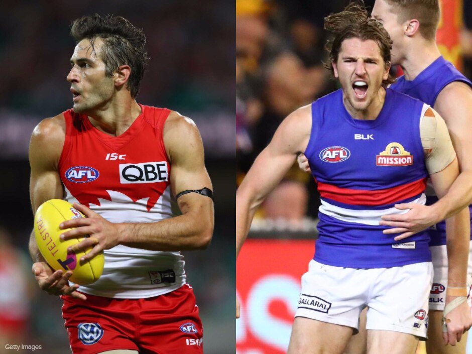 Afl Grand Final Sydney V Western Bulldogs Preview As Opposites Attract On Biggest Stage Abc News