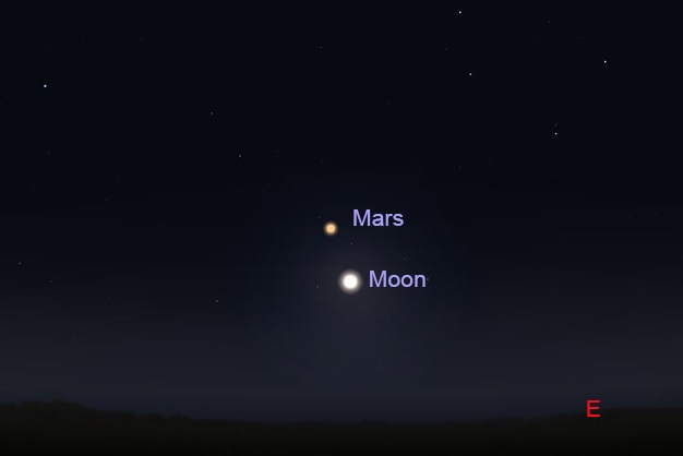 On October 3, the Moon passes close to Mars