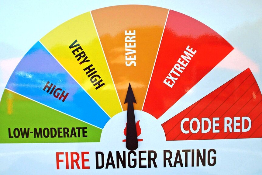 CFA severe fire danger rating sign