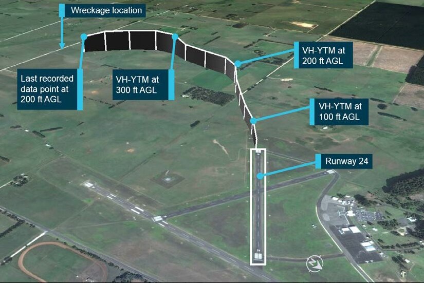 ATSB map shows final flight path of a light plane which crashed, killing three people.